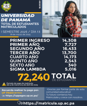 Estadistica-Matricula-Día-13