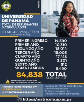 Estadistica-Matricula-Día-21