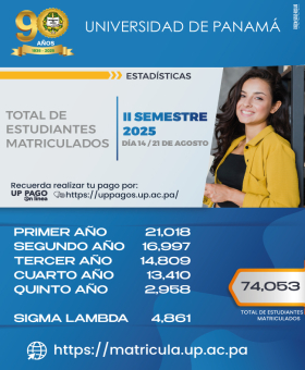 Estadistica-de-Matrícula-II-Sem-2025.-D14-redes