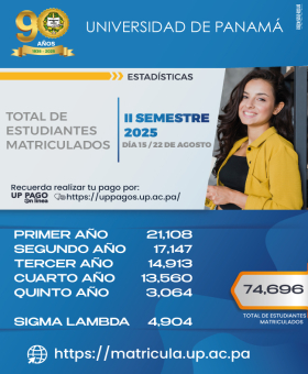 Estadistica-de-Matrícula-II-Sem-2025.-D15-redes